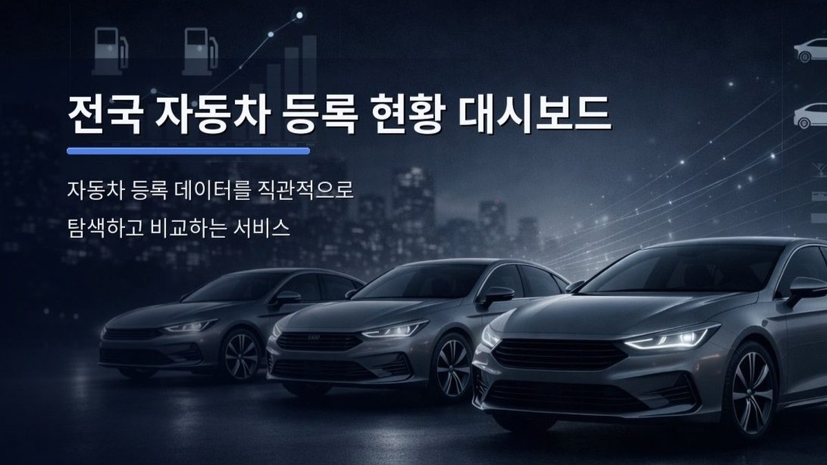 에너지 가격 변동의 모빌리티 시장 영향 분석